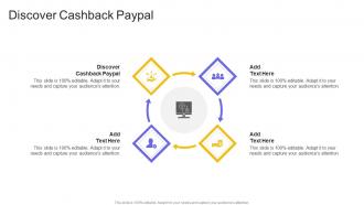 Discover Cashback Paypal In Powerpoint And Google Slides Cpb