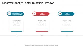 Discover Identity Theft Protection Reviews In Powerpoint And Google Slides Cpb