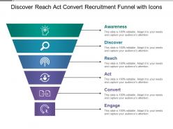 Discover reach act convert recruitment funnel with icons