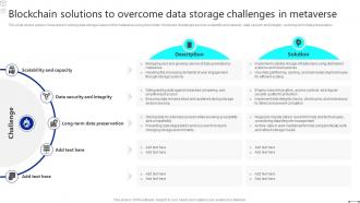 Discover The Role Blockchain Solutions To Overcome Data Storage Challenges In Metaverse BCT SS