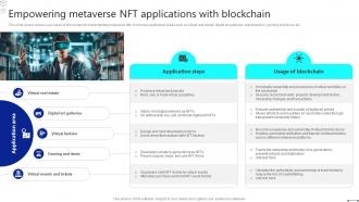 Discover The Role Empowering Metaverse Nft Applications With Blockchain BCT SS