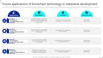 Discover The Role Future Applications Of Blockchain Technology In Metaverse Development BCT SS