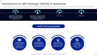 Discover The Role Introduction To Self Sovereign Identity In Metaverse BCT SS