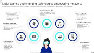 Discover The Role Major Existing And Emerging Technologies Empowering Metaverse BCT SS