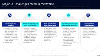 Discover The Role Major Iot Challenges Faced In Metaverse BCT SS