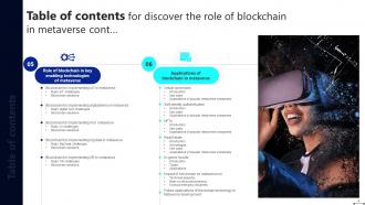 Discover The Role Of Blockchain In Metaverse BCT CD Editable Customizable
