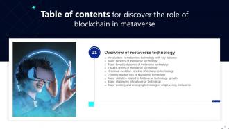Discover The Role Of Blockchain In Metaverse BCT CD Impactful Customizable