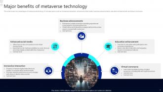 Discover The Role Of Blockchain In Metaverse BCT CD Compatible Customizable