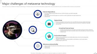 Discover The Role Of Blockchain In Metaverse BCT CD Interactive Customizable