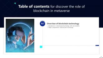 Discover The Role Of Blockchain In Metaverse BCT CD Informative Customizable