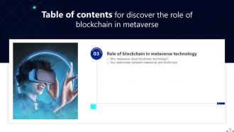 Discover The Role Of Blockchain In Metaverse BCT CD Multipurpose Customizable