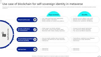 Discover The Role Of Blockchain In Metaverse BCT CD Attractive Compatible