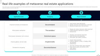 Discover The Role Of Blockchain In Metaverse BCT CD Image Researched