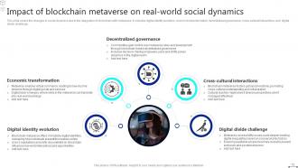 Discover The Role Of Blockchain In Metaverse BCT CD Customizable Researched