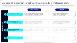 Discover The Role Use Case Of Blockchain For Self Sovereign Identity In Metaverse BCT SS Images Graphical