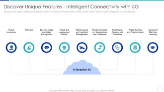 Discover Unique Features Intelligent Connectivity With 5G Proactive Approach For 5G Deployment
