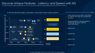 Discover Unique Features Latency And Speed With 5g Deployment Of 5g Wireless System