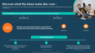 Discover What The Future Looks Like Ppt Infographic Template Backgrounds