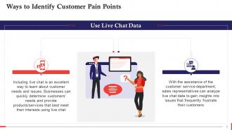 Discovering Customer Pain Points In Sales Training Ppt Captivating Professionally