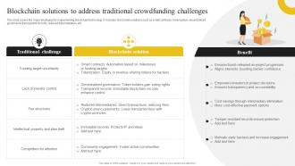 Discovering The Role Of Blockchain Blockchain Solutions To Address Traditional Crowdfunding BCT SS