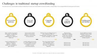 Discovering The Role Of Blockchain Challenges In Traditional Startup Crowdfunding BCT SS