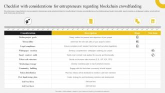 Discovering The Role Of Blockchain Checklist With Considerations For Entrepreneurs Regarding BCT SS