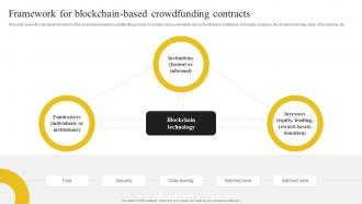 Discovering The Role Of Blockchain Framework For Blockchain-Based Crowdfunding Contracts BCT SS