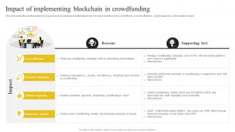 Discovering The Role Of Blockchain Impact Of Implementing Blockchain In Crowdfunding BCT SS