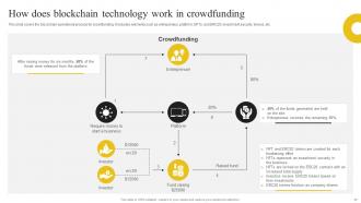 Discovering The Role Of Blockchain In Revolutionizing Crowdfunding Platforms BCT CD Compatible Engaging