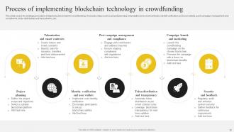 Discovering The Role Of Blockchain In Revolutionizing Crowdfunding Platforms BCT CD Designed Engaging