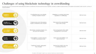 Discovering The Role Of Blockchain In Revolutionizing Crowdfunding Platforms BCT CD Content Ready Adaptable