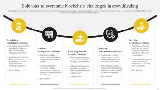 Discovering The Role Of Blockchain In Revolutionizing Crowdfunding Platforms BCT CD Editable Adaptable