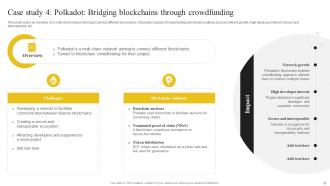 Discovering The Role Of Blockchain In Revolutionizing Crowdfunding Platforms BCT CD Professional Adaptable