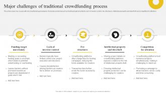 Discovering The Role Of Blockchain Major Challenges Of Traditional Crowdfunding Process BCT SS