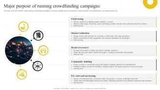 Discovering The Role Of Blockchain Major Purpose Of Running Crowdfunding Campaigns BCT SS