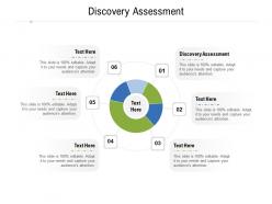 Discovery assessment ppt powerpoint presentation infographics slides cpb