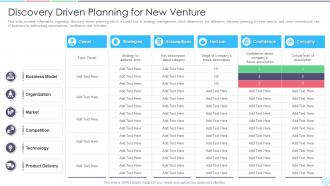 Discovery driven planning business strategy best practice tools and templates set 1