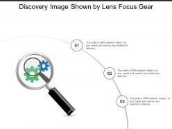 Discovery image shown by lens focus gear