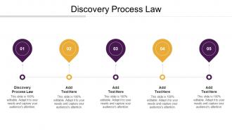 Discovery Process Law Ppt Powerpoint Presentation Pictures Backgrounds Cpb