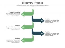 Discovery process ppt powerpoint presentation file good cpb