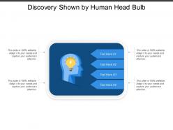 Discovery shown by human head bulb
