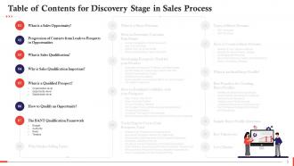 Discovery Stage In Sales Process Training Ppt Informative Professionally