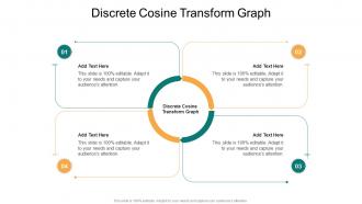 Discrete Cosine Transform Graph In Powerpoint And Google Slides Cpb