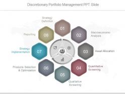 Discretionary portfolio management ppt slide