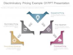 Discriminatory pricing example of ppt presentation