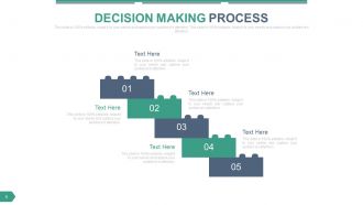 Discussion brainstorming decision making process powerpoint presentation slides