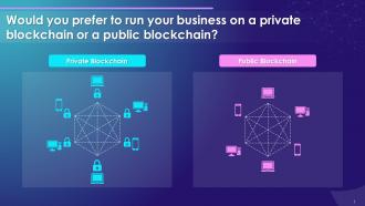 Discussion Question On Private And Public Blockchain Training Ppt