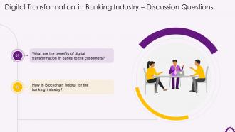 Discussion Questions Based On Digital Transformation In Banking Industry Training Ppt