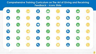Discussion Questions For Feedback Training Curriculum Training Ppt Visual Template