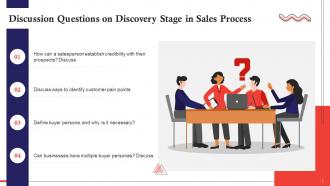 Discussion Questions For Sales Training Ppt Best Good
